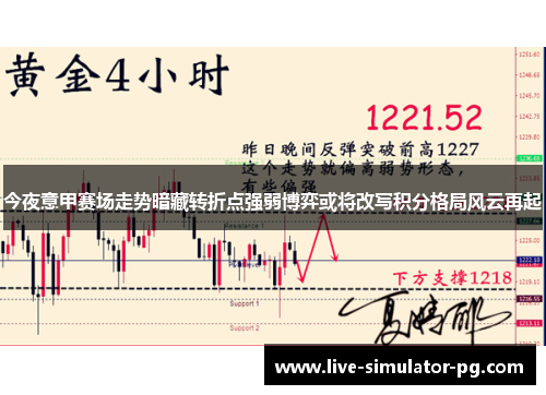 今夜意甲赛场走势暗藏转折点强弱博弈或将改写积分格局风云再起