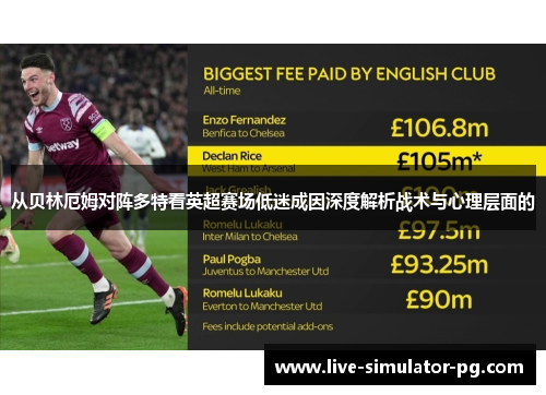 从贝林厄姆对阵多特看英超赛场低迷成因深度解析战术与心理层面的 从贝林厄姆对阵多特看英超赛场低迷成因深度解析战术与心理层面的