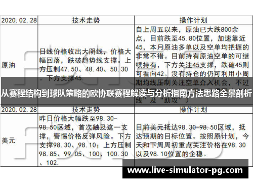 从赛程结构到球队策略的欧协联赛程解读与分析指南方法思路全景剖析