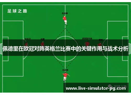 佩德里在欧冠对阵英格兰比赛中的关键作用与战术分析