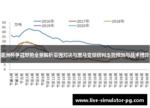 美洲杯争冠形势全景解析豪强对决与黑马变量研判走势预测与战术博弈 美洲杯争冠形势全景解析豪强对决与黑马变量研判走势预测与战术博弈